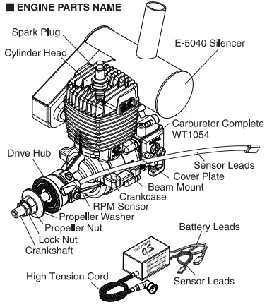 O.S. EnginesöͷGT22