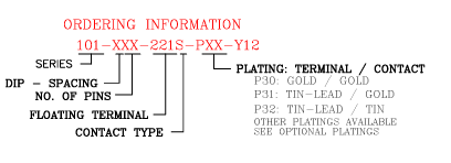 101-XXX-221S-PXX-Y12