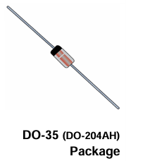 JANTX1N981B-1üɶMicrosemi