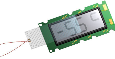 Minco Thermal-Clear͸