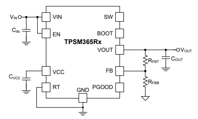 TPSM365R6ѹģ飨ɵTI 